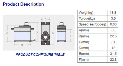 RC Factory Edge 540 V3 - Combo